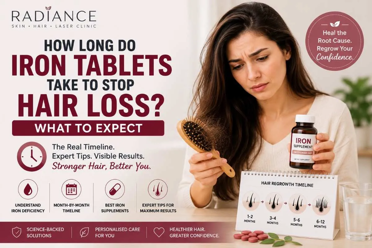 Cover-How Long Do Iron Tablets Take to Stop Hair Loss?